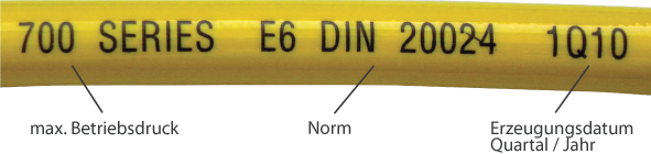 Angaben auf Enerpac-Hydraulikschläuchen