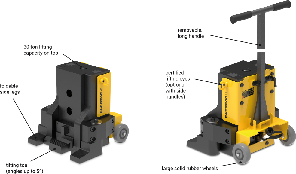 TJP hydraulic toe jack - schemes