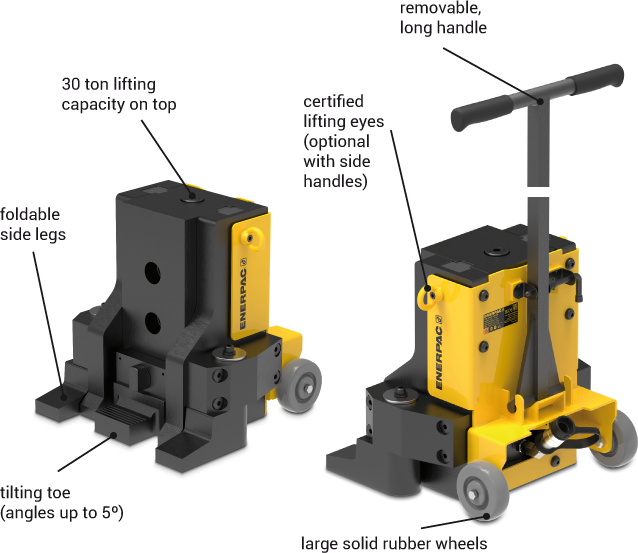 TJP hydraulic toe jack - schemes